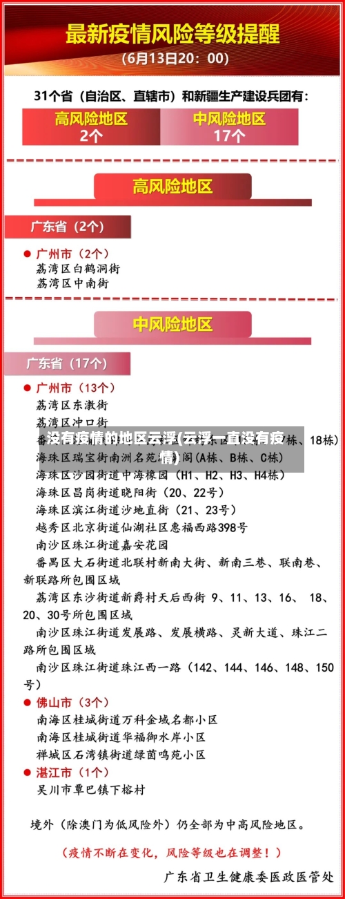 没有疫情的地区云浮(云浮一直没有疫情)-第1张图片