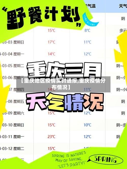 【重庆地区疫情实时通报,重庆疫情分布情况】-第3张图片