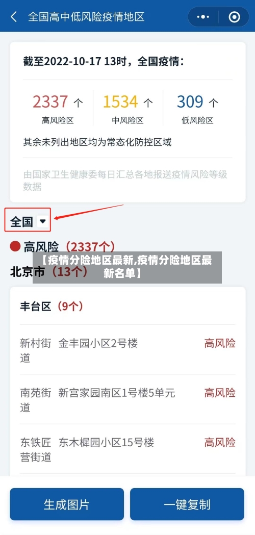 【疫情分险地区最新,疫情分险地区最新名单】-第1张图片