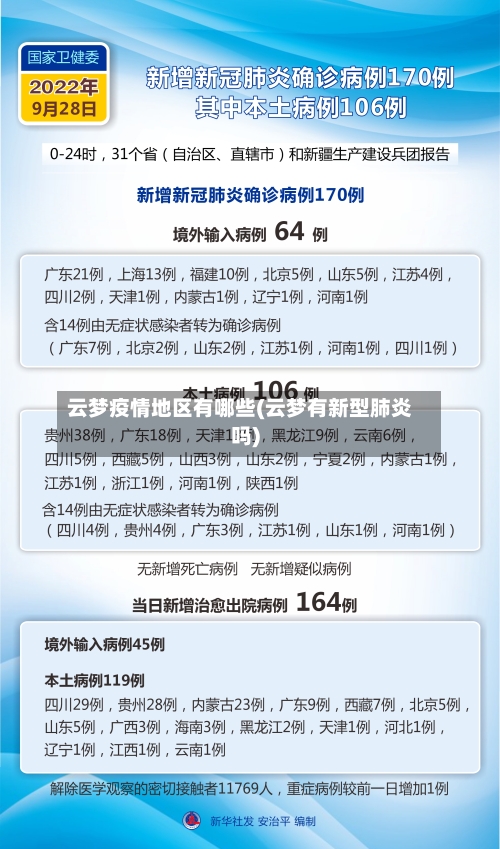 云梦疫情地区有哪些(云梦有新型肺炎吗)-第1张图片