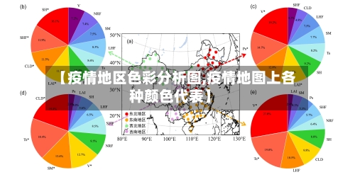 【疫情地区色彩分析图,疫情地图上各种颜色代表】-第1张图片