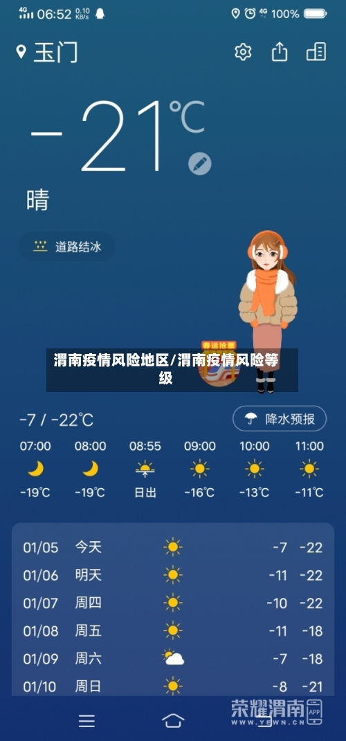 渭南疫情风险地区/渭南疫情风险等级-第1张图片