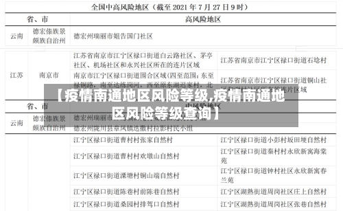 【疫情南通地区风险等级,疫情南通地区风险等级查询】-第3张图片