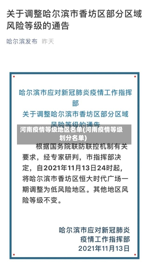河南疫情等级地区名单(河南疫情等级划分名单)-第1张图片