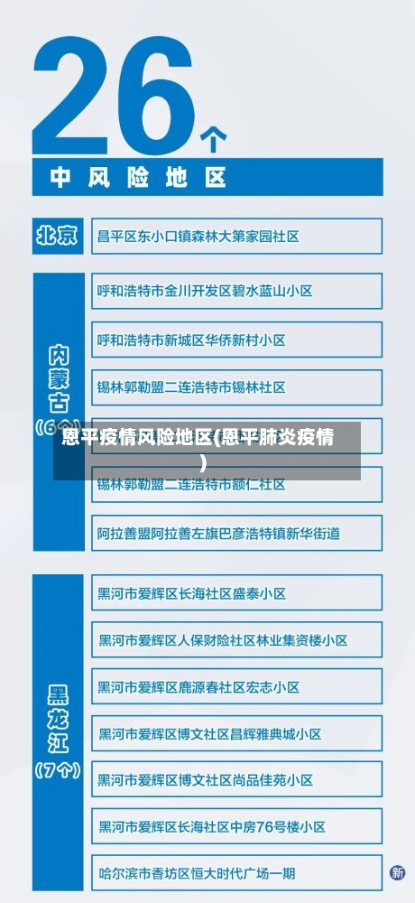 恩平疫情风险地区(恩平肺炎疫情)-第3张图片