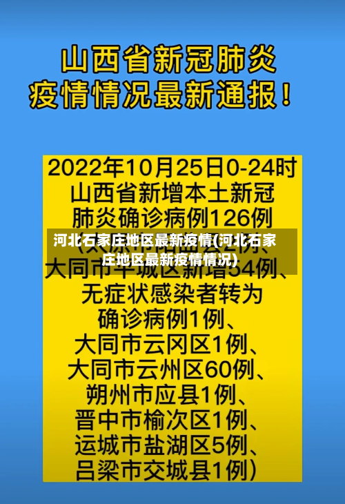 河北石家庄地区最新疫情(河北石家庄地区最新疫情情况)-第1张图片