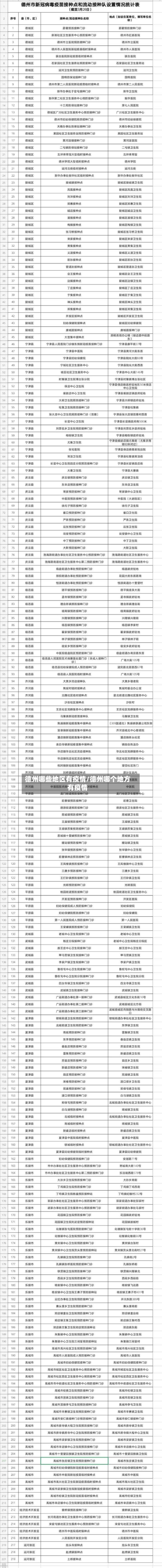 德州哪些地区有疫情/德州哪个地方有疫情-第2张图片