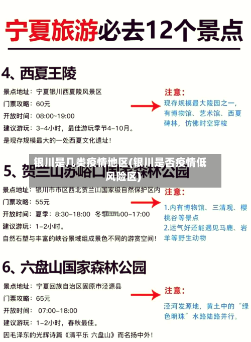银川是几类疫情地区(银川是否疫情低风险区)-第3张图片