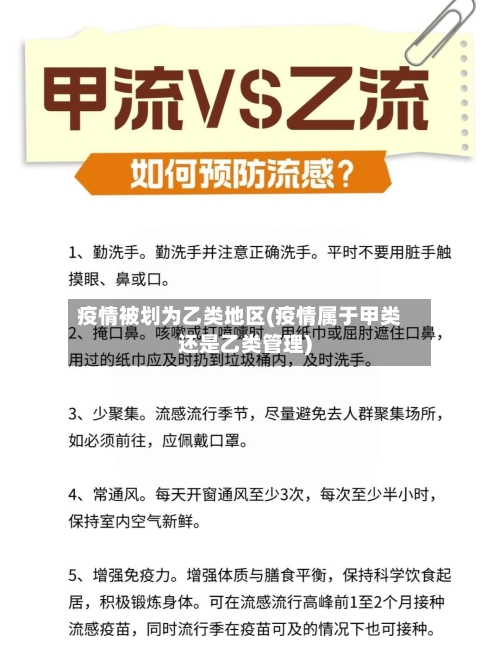 疫情被划为乙类地区(疫情属于甲类还是乙类管理)-第2张图片