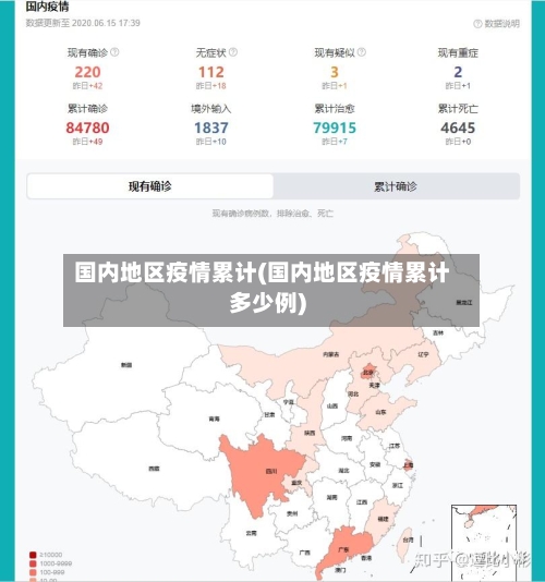 国内地区疫情累计(国内地区疫情累计多少例)-第1张图片