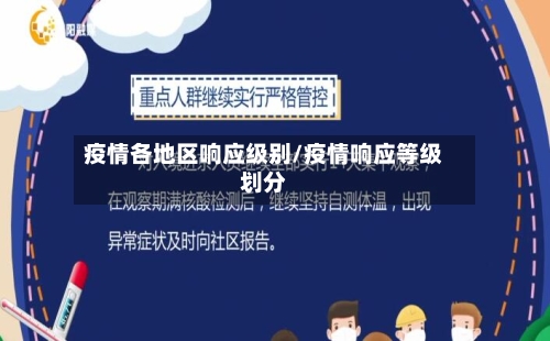 疫情各地区响应级别/疫情响应等级划分-第1张图片