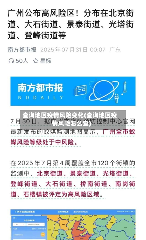 查询地区疫情风险变化(查询地区疫情风险怎么查)-第1张图片