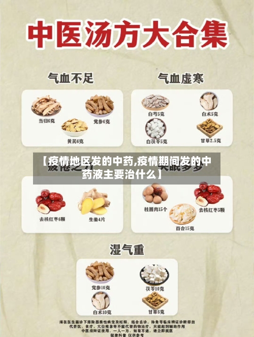 【疫情地区发的中药,疫情期间发的中药液主要治什么】-第1张图片