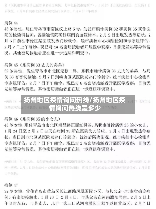 扬州地区疫情询问热线/扬州地区疫情询问热线是多少-第1张图片