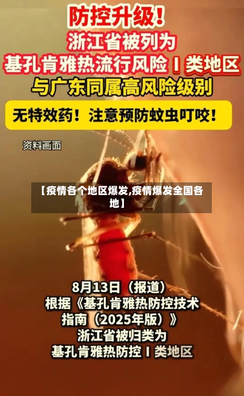 【疫情各个地区爆发,疫情爆发全国各地】-第1张图片