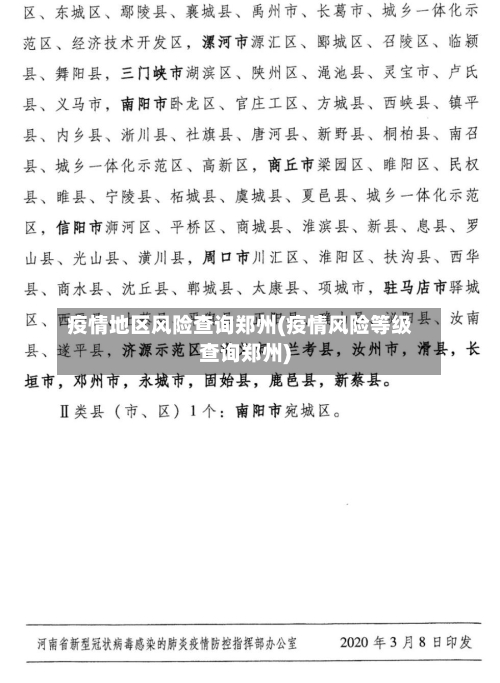 疫情地区风险查询郑州(疫情风险等级查询郑州)-第1张图片