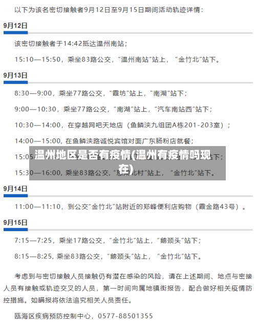 温州地区是否有疫情(温州有疫情吗现在)-第2张图片