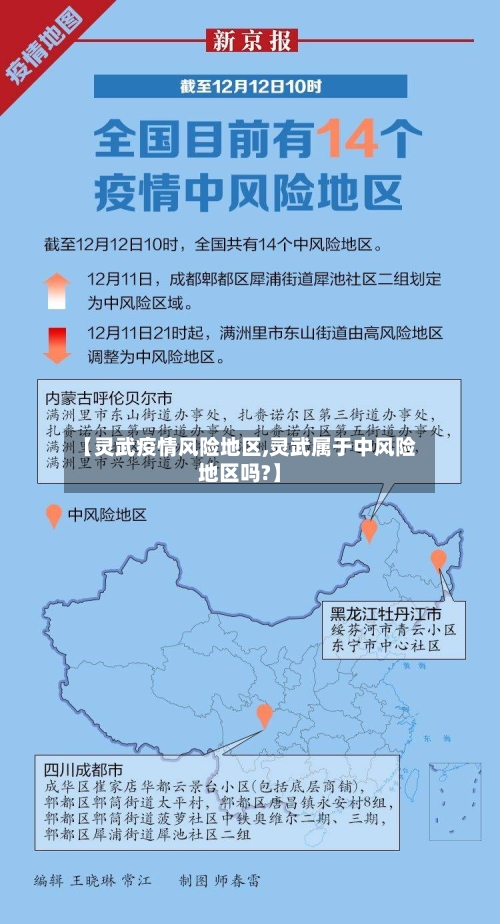 【灵武疫情风险地区,灵武属于中风险地区吗?】-第2张图片