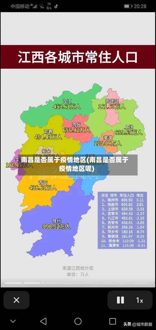 南昌是否属于疫情地区(南昌是否属于疫情地区呢)-第1张图片