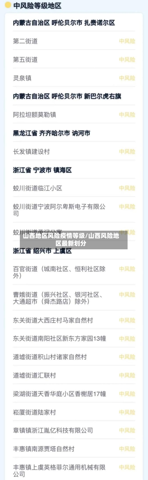 山西地区风险疫情等级/山西风险地区最新划分-第1张图片
