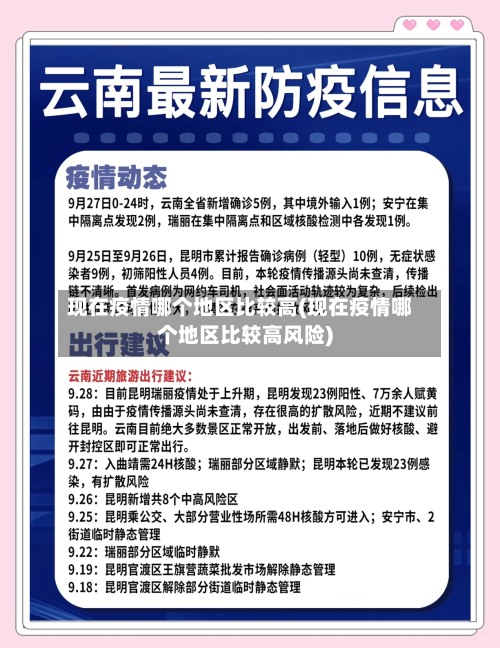 现在疫情哪个地区比较高(现在疫情哪个地区比较高风险)-第3张图片