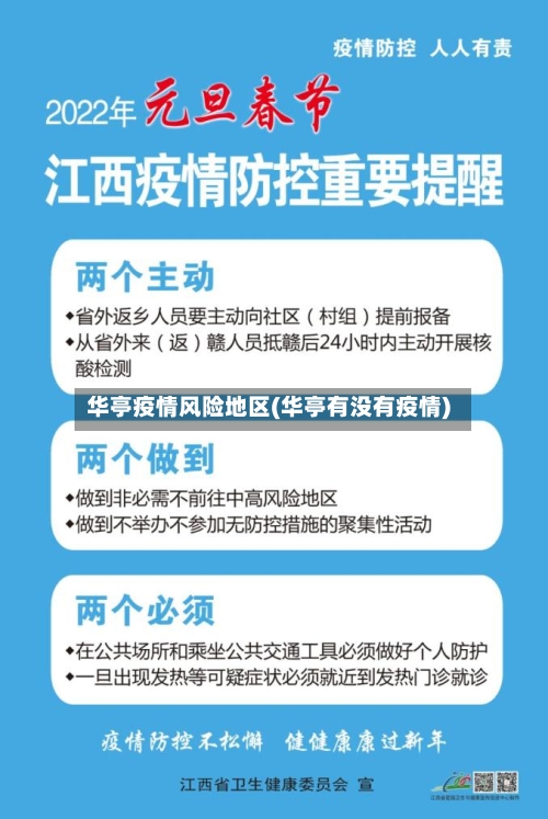 华亭疫情风险地区(华亭有没有疫情)-第1张图片