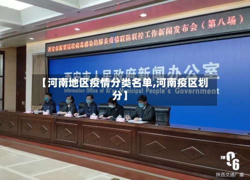 【河南地区疫情分类名单,河南疫区划分】-第3张图片