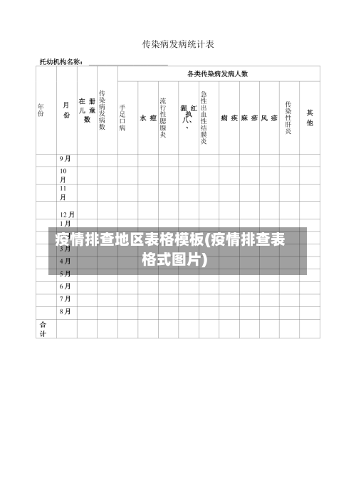 疫情排查地区表格模板(疫情排查表格式图片)-第1张图片