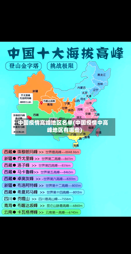 中国疫情高峰地区名单(中国疫情中高峰地区有哪些)-第2张图片