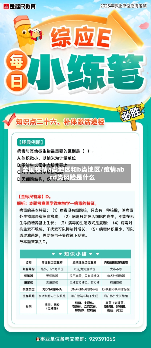 全国疫情a类地区和b类地区/疫情abcd类风险是什么-第1张图片