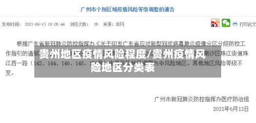 贵州地区疫情风险程度/贵州疫情风险地区分类表-第1张图片