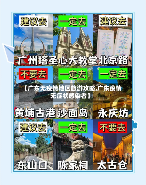 【广东无疫情地区旅游攻略,广东疫情无症状感染者】-第1张图片
