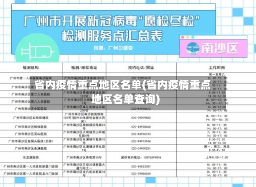 省内疫情重点地区名单(省内疫情重点地区名单查询)-第1张图片