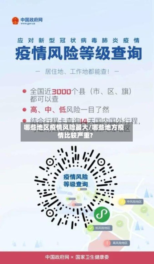 哪些地区疫情风险最大/哪些地方疫情比较严重?-第1张图片