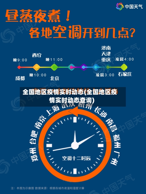 全国地区疫情实时动态(全国地区疫情实时动态查询)-第2张图片