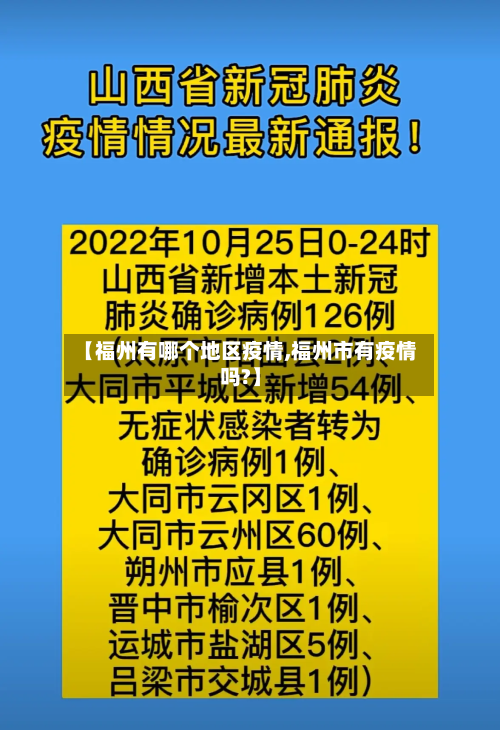 【福州有哪个地区疫情,福州市有疫情吗?】-第1张图片