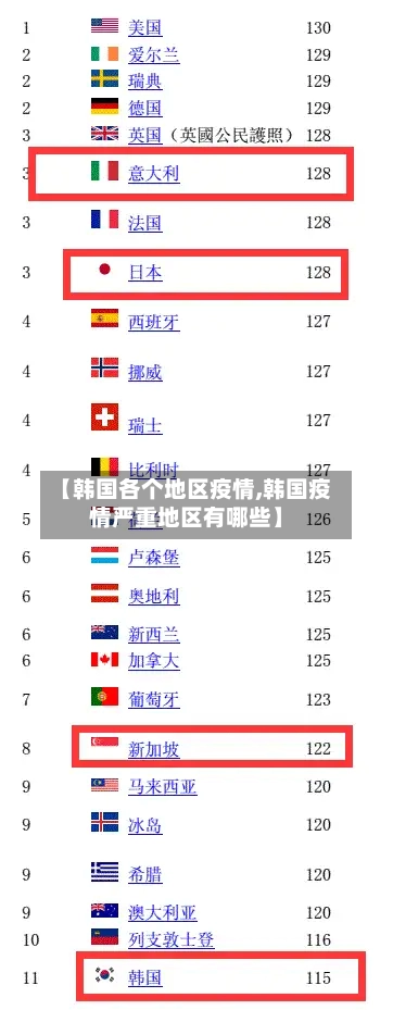【韩国各个地区疫情,韩国疫情严重地区有哪些】-第1张图片