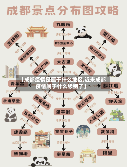 【成都疫情是属于什么地区,近来成都疫情属于什么级别了】-第1张图片