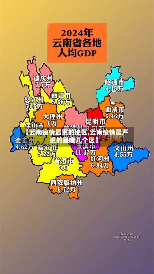 【云南疫情最重的地区,云南疫情最严重的是哪几个区】-第1张图片
