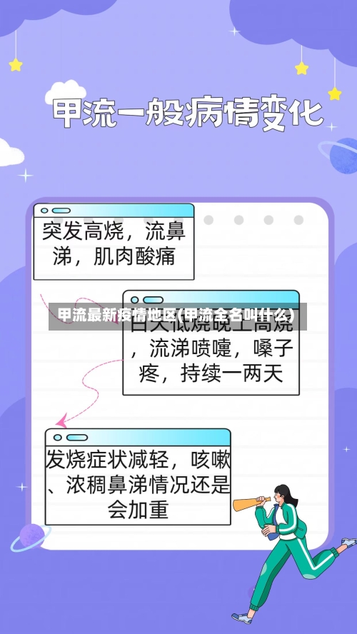 甲流最新疫情地区(甲流全名叫什么)-第1张图片