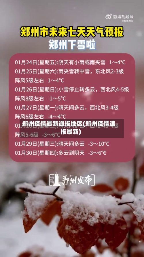 郑州疫情最新通报地区(郑州疫情速报最新)-第1张图片
