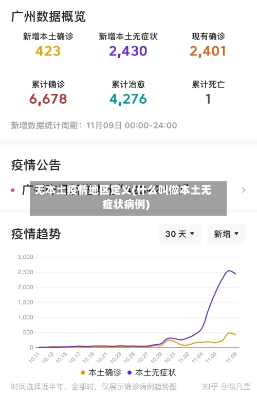 无本土疫情地区定义(什么叫做本土无症状病例)-第3张图片