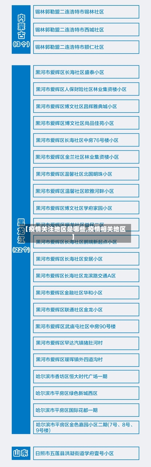 【疫情关注地区是哪些,疫情相关地区】-第1张图片