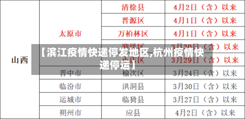 【滨江疫情快递停发地区,杭州疫情快递停运】-第1张图片