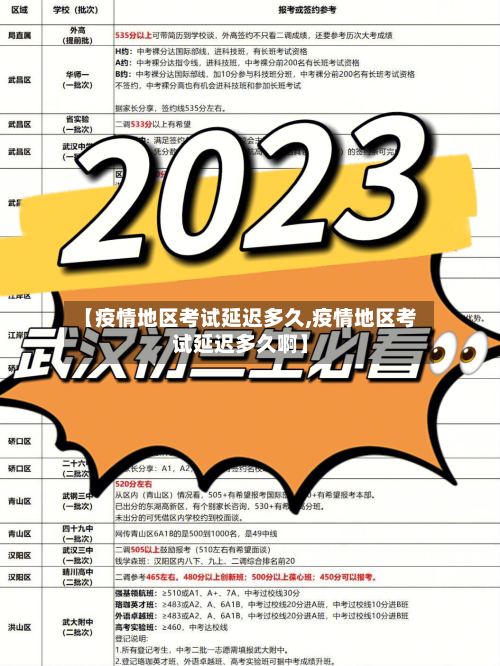 【疫情地区考试延迟多久,疫情地区考试延迟多久啊】-第1张图片