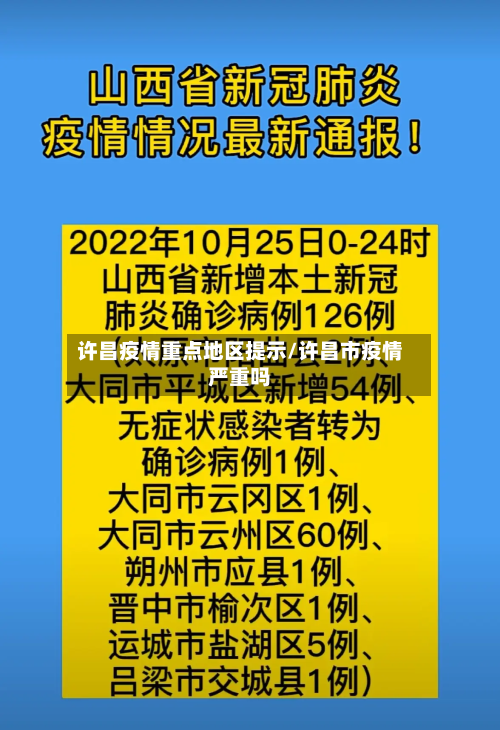 许昌疫情重点地区提示/许昌市疫情严重吗-第2张图片